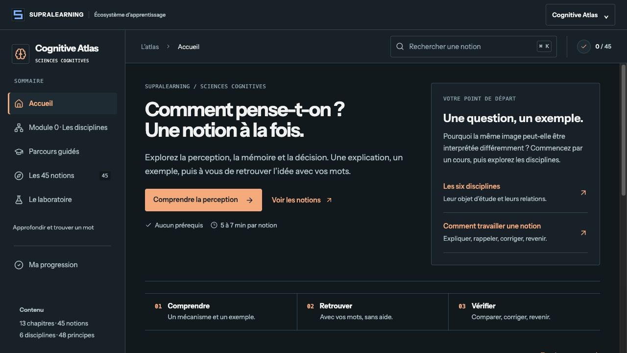 Accueil réel local de Cognitive Atlas avec le bandeau SupraLearning, la première notion et les parcours