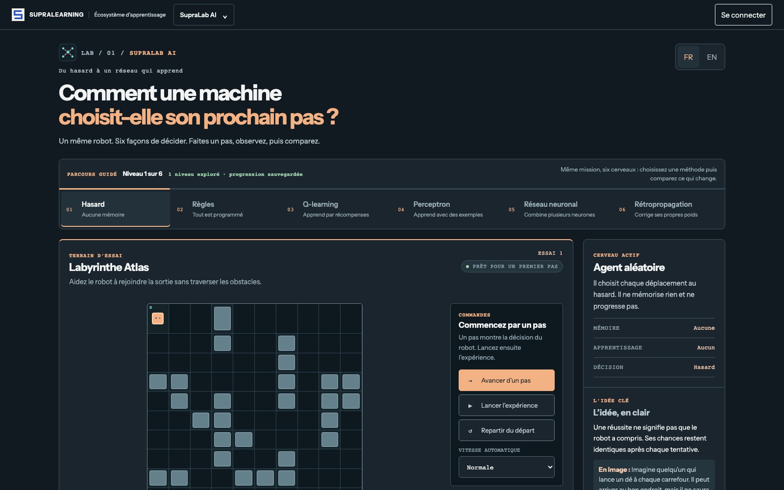 Accueil local de SupraLab AI avec les six niveaux et le bandeau commun